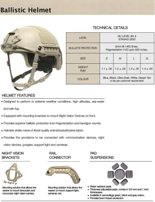 Ballistic Helmet with NIGHT VISION BRACKET RAIL CONNECTOR Ballistic Helmet with NIGHT VISION BRACKET RAIL CONNECTOR